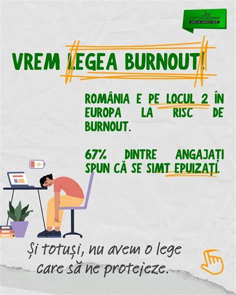 Diagrame: risc de burnout în pediatrie vs. alte secții