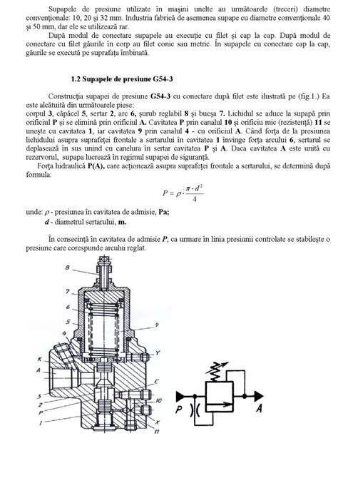 Infografic: schema generală a unei supape hidraulice limitatoare de sarcină în sistemul de reglare a presiunii