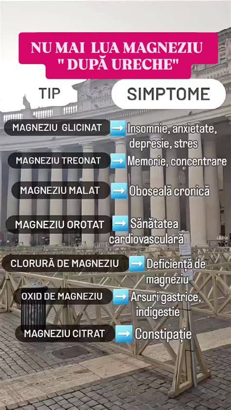 Infografic - Capacitatea portantă recomandată pentru diferite tipuri de mobilier de birou