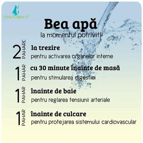 Infografic: cum se calculează necesarul de lichide la bebeluși în funcție de greutate