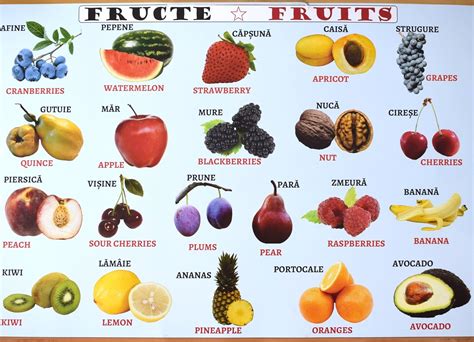 Portofoliu: fructe, legume și proteine intercalate