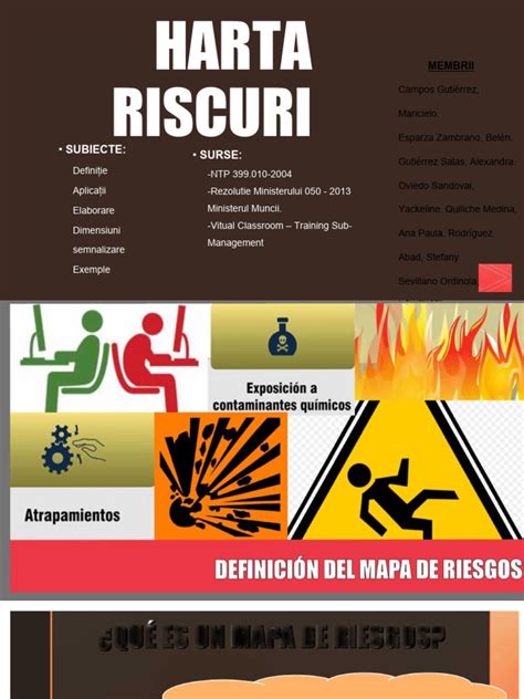 Harta riscurilor și indicatorilor pentru alegerea metodei de naștere
