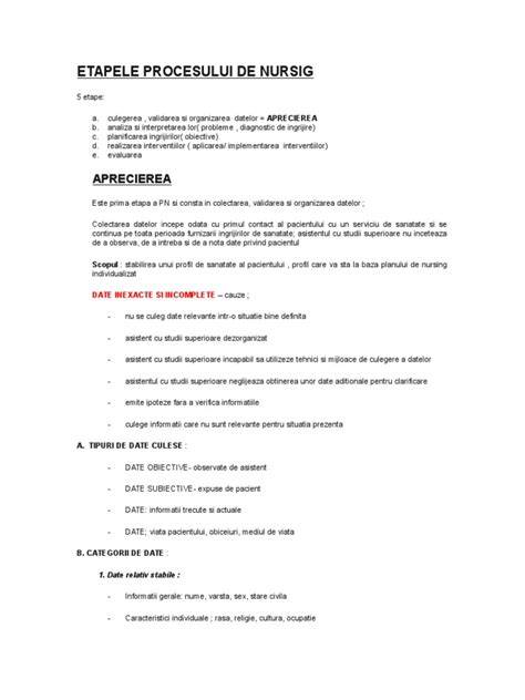 Infografic: Etape ale procesului de nursing