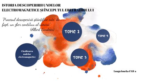 Istoria descoperirii particulelor elementare