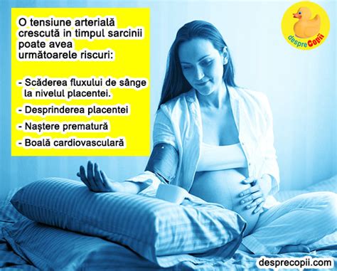 Infografic: Tipuri de hipertensiune in sarcina: cronica, gestationala, preeclampsie