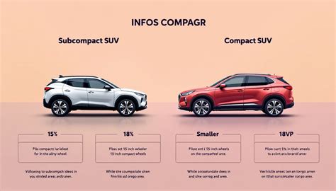 Infographic: Comparativ versiuni SterilNatural (COMPACT, FULL SIZE, COMPACT ECO)