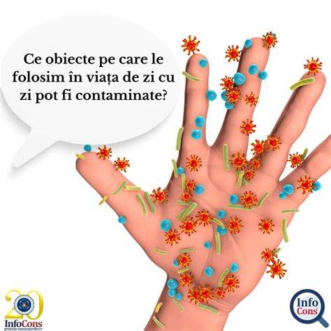 Diagramă: surse de contaminare stafilococică