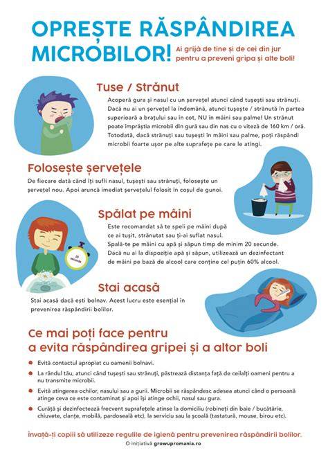Infografic: reguli de igienă pentru prevenția infecțiilor cutanate la copii