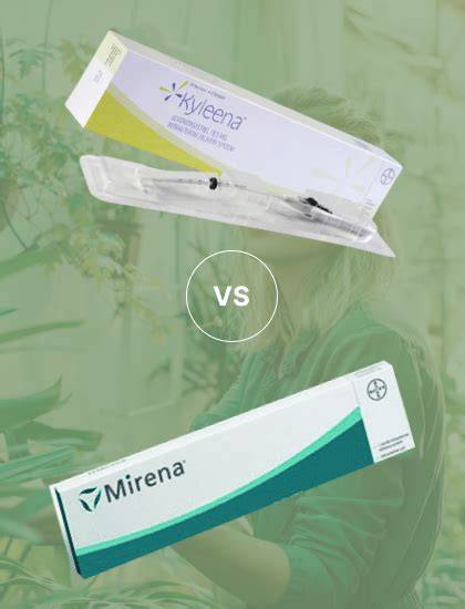 Grafice: Eficacitatea Mirena vs. cresterea fibroamelor