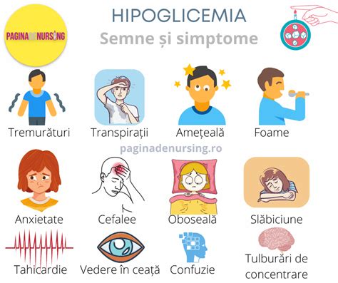 Infografic: cum se gestionează hipoglicemia (regula 15-15, semne cheie, tratament rapid)