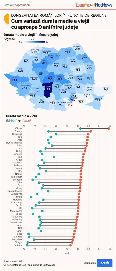 Infografic: Harta obiectivelor pediatrice din Galați