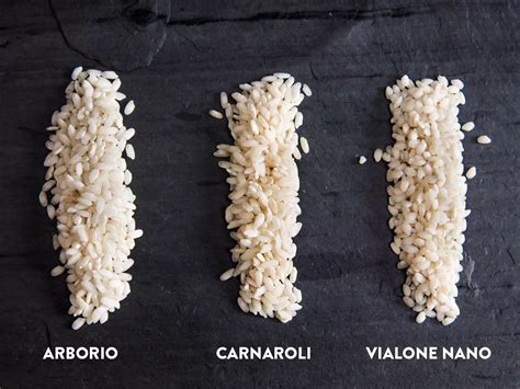 Imagine: Tabel comparativ Carnaroli, Arborio, Vialone Nano