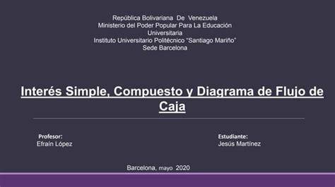Diagrama de interes: motivele sugar dating-ului