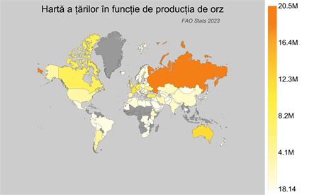 Statistici globale privind utilizarea DIU