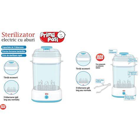 Infografie: Metodele de sterilizare pentru biberoane (fierbere, aburi, la rece, UV)