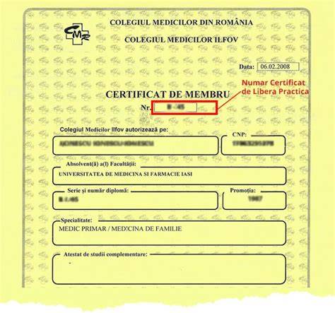 Infografic - flux proces certificat EMC și CUIM