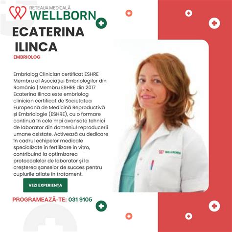 Infografic: Structura departamentelor Wellborn (Reproducere Umană Asistată și Medicină Materno-Fetală)