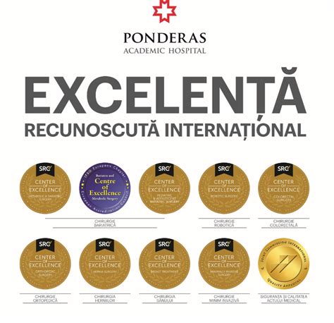 Infografic - Rețeaua Ponderas și centrele de excelență internaționale