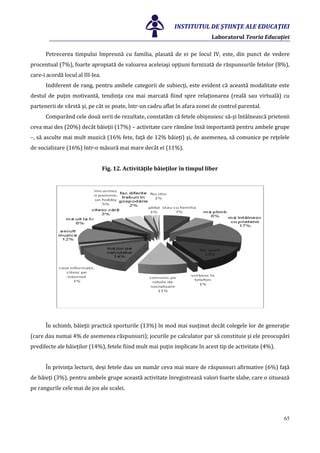 Diagrama distribuției sporurilor în unitățile pediatrice, procentual pe categorii