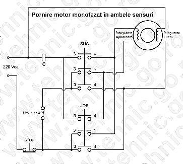Diagrama unui motor de inducție monofazat cu condensator