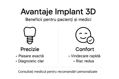 Infografic: Avantajele suportului COLIBRO RELAX în 3 poziții de înălțime