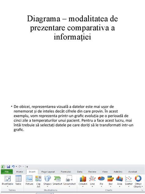 Diagrama comparativa: smantana pasteurizata vs. nepasteurizata si riscurile asociate