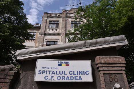 Infografic: fluxul îngrijirilor ginecologice în Spitalul CFR Oradea