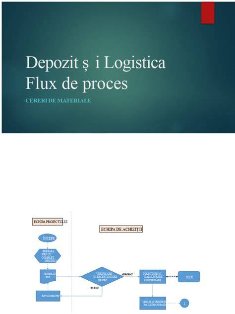 Infografic: Fluxul procesului de donare si utilizare a laptelui matern donat