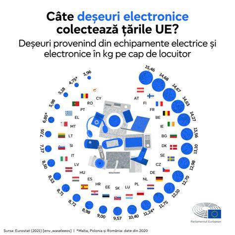infografic-câte-calorii-în-sarcină