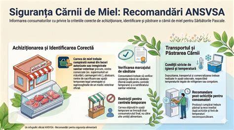Diagramă: cum alegi și depozitezi spanacul proaspăt