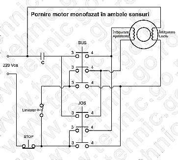 Schema de legare motor monofazat cu condensator: RUN/START, poziționare condensator și protecții