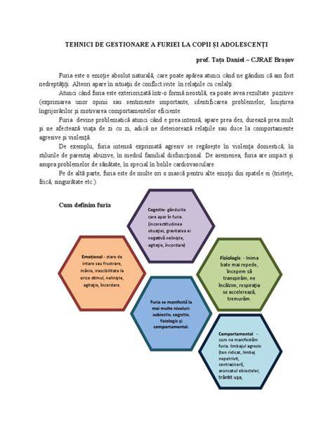 Infografie: „Căi de gestionare a furiei la copii”