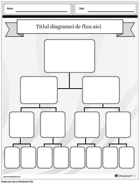 Diagramă de flux: Intervenția profesională în familie