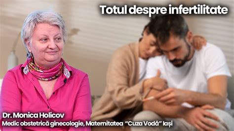 Plan de amplasare al facilităților medicale în cadrul Maternității Cuza Vodă