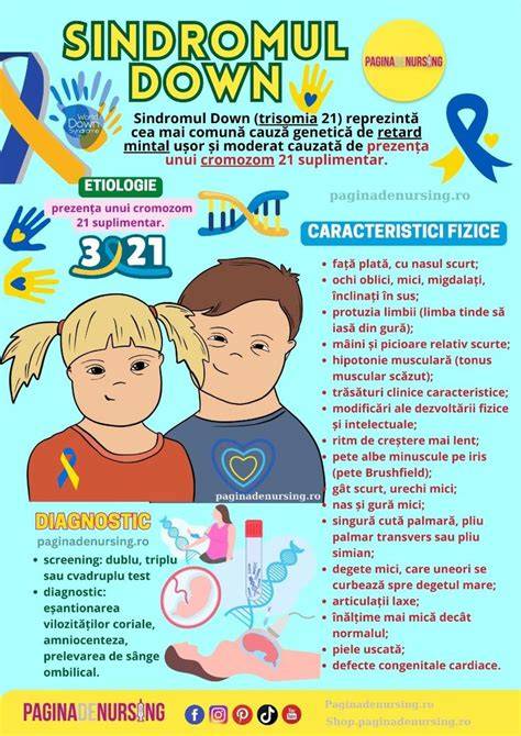 Infografic: mecanisme genetice ale sindromului Angelman