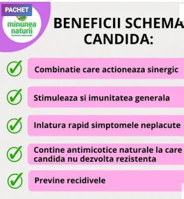 Schema tratament Candida in sarcina