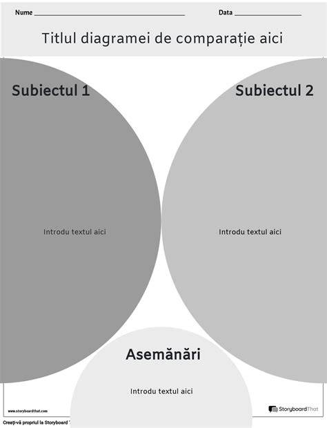 Diagramă de compoziție a serului Maternité 3 în 1