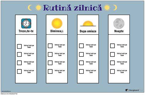 Diagramă: rutină zilnică de igienă a bebelușului