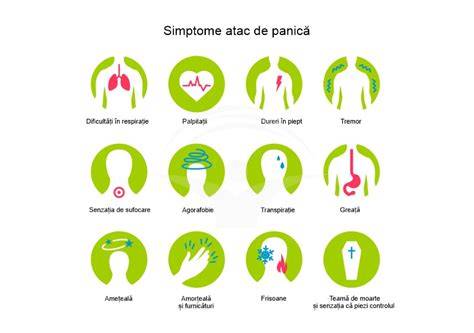 Infografic: 'Cauze, simptome si etape tratament atac de panica la copii'
