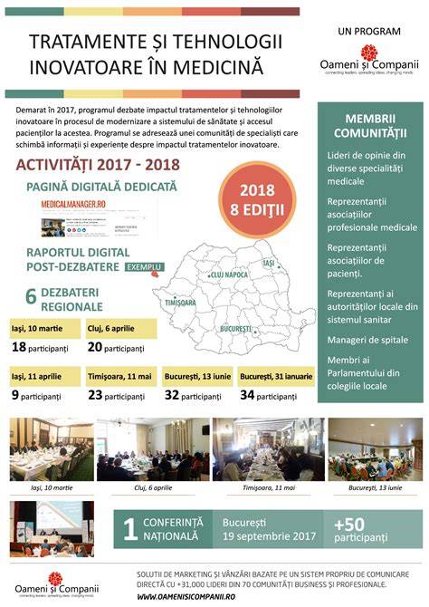 Infografic: Programul tipic de controale pediatrice pe vârste