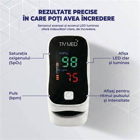 Infograficul: Principiul pulsului și semnalele SpO2 - reprezentare schematică