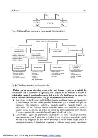 Schema conceptuală: senzori pneumatici, senzori optici și senzori magnetic în EBS