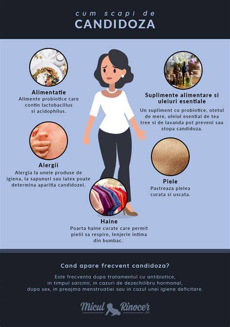 Candidoza vaginala - simptome tipice