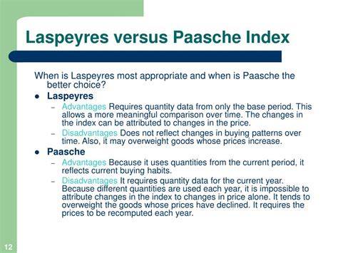 Grafic comparativ IPC Laspeyres vs Paasche
