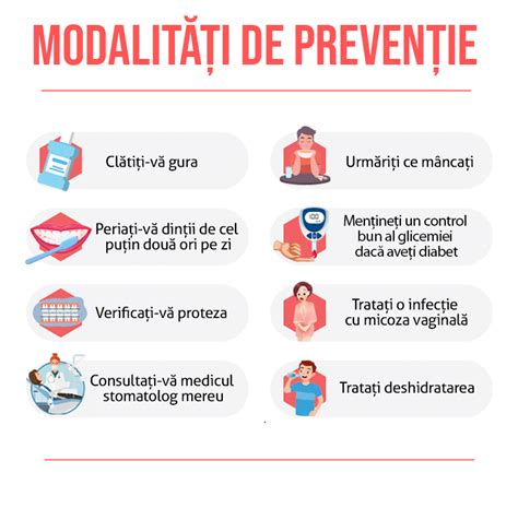 Ilustrație cu sfaturi de igienă pentru prevenirea candidozei
