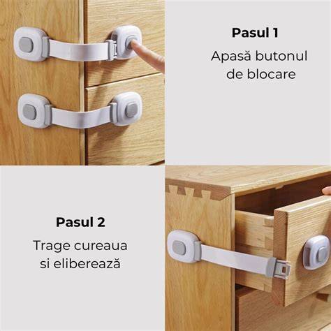 Infografic: Tipuri de siguranțe pentru sertare și uși