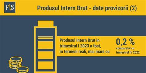 Infografic: Comparativ SEMESTRU vs TRIMESTRU vs PERIOADĂ DE 4 LUNI