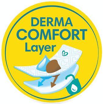 https://example.com/infografice/pampers-dermacomfort.jpg