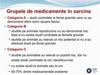 Infografic: mecanismele efectelor medicamentelor in sarcina asupra fatului
