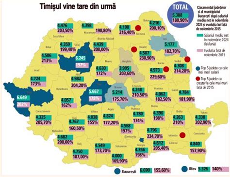Hartă cu țările cu cele mai mari salarii pentru medicii stomatologi
